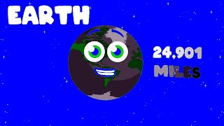 The Earth In The Plane Sponsored By Gamavision Csupo Effects