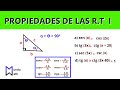 Propiedades de las Razones Trigonométricas I