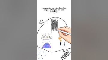 Elastic Computing  The Future of Scale, Speed & AI