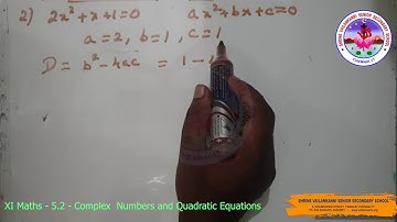 SVSSS (11 CBSE) XI - Maths - 5.2 -Complex  Numbers and Quadratic Equations