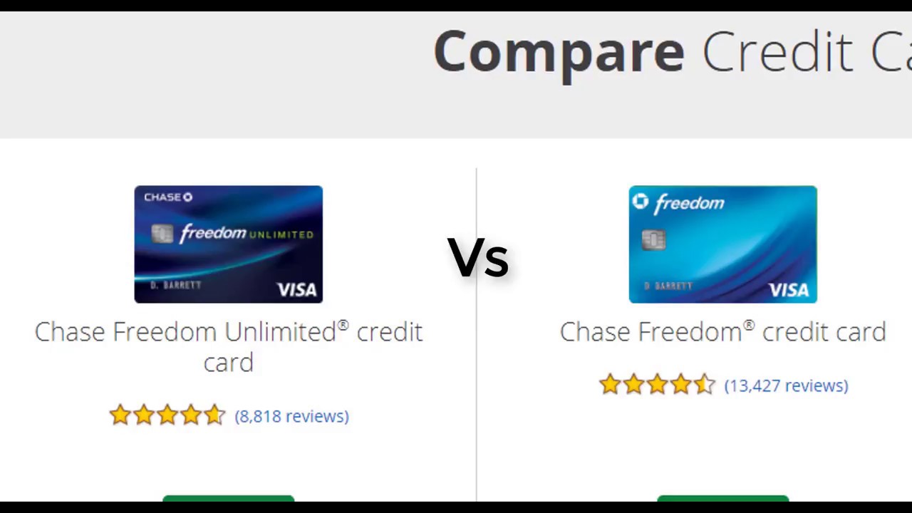 Freedom Vs Freedom Unlimited 2018 YouTube