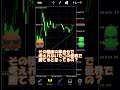 【FX少額で勝つ手法】一か月で1万円を70倍にした方法　#shorts