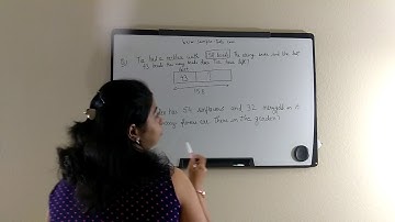 Addition and Subtraction through strip diagram grade 3