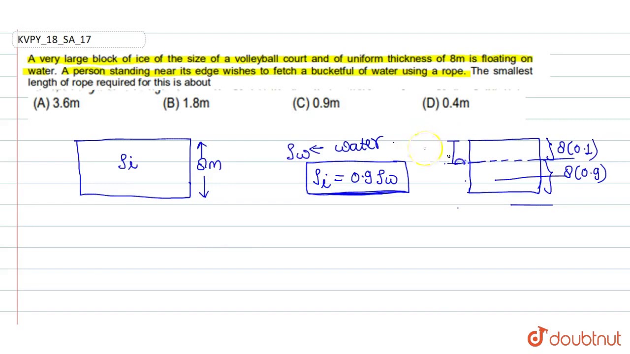 A very large block of ice of the size of a volleyball court and of