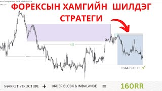 ФОРЕКСЫН ХАМГИЙН ШИЛДЭГ СТРАТЕГИ (ҮНЭГҮЙ ХИЧЭЭЛ!!!)