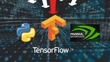 Instalação Tensorflow Python com GPU Anaconda | Windows