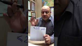 видео: Из-за прайса теряют прибыль картинка: Из-за прайса теряют прибыль