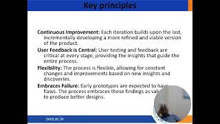 CV22026U4 2 Iterative design research
