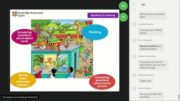 Teaching and Assessing Young Learners   online conference