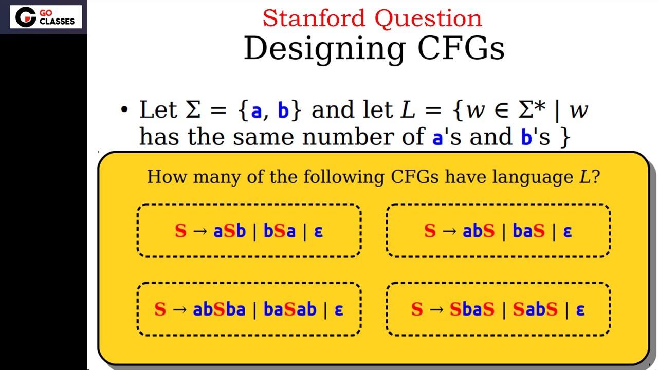 Stanford Question on Context Free Grammars for Same Number of a's and b
