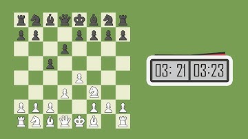 Chess.com: Play, Learn, And Share