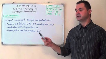 HP2-Z30 - Track Exam Applying Test FlexNetwork Fundamentals Questions