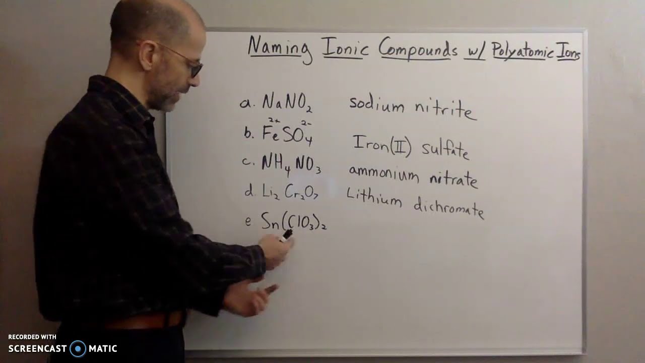 Naming Ionic Compounds With Polyatomic Ions - YouTube
