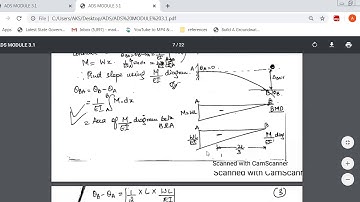 Module 3: 3.1 Deflection of beams(Moment Area Method)
