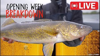 LIVE: Wisconsin Walleye Opener BREAKDOWN + Winning Tactics
