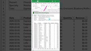 Unique comma separated list with GROUPBY #shorts