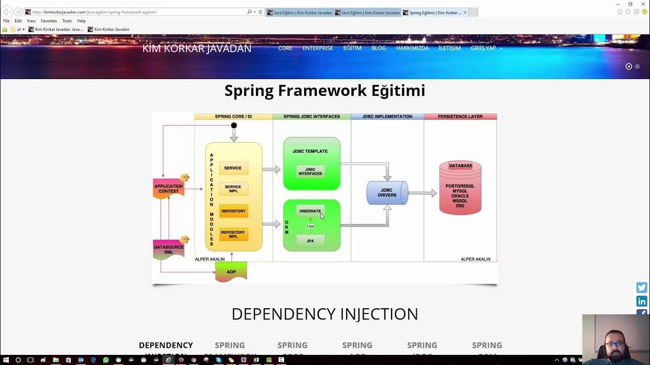 Spring best practices