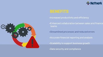 Nettverk: Seamless Salesforce and Xero Integration