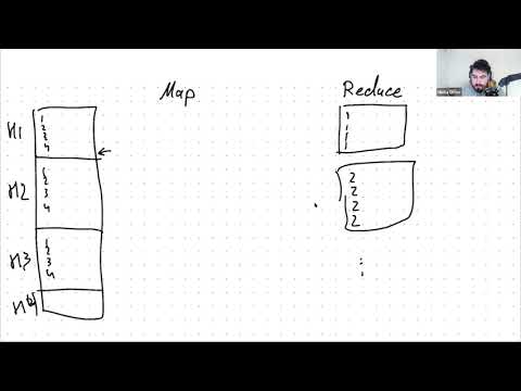 Машинное обучение для больших данных, семинар 3 – Hadoop Map Reduce