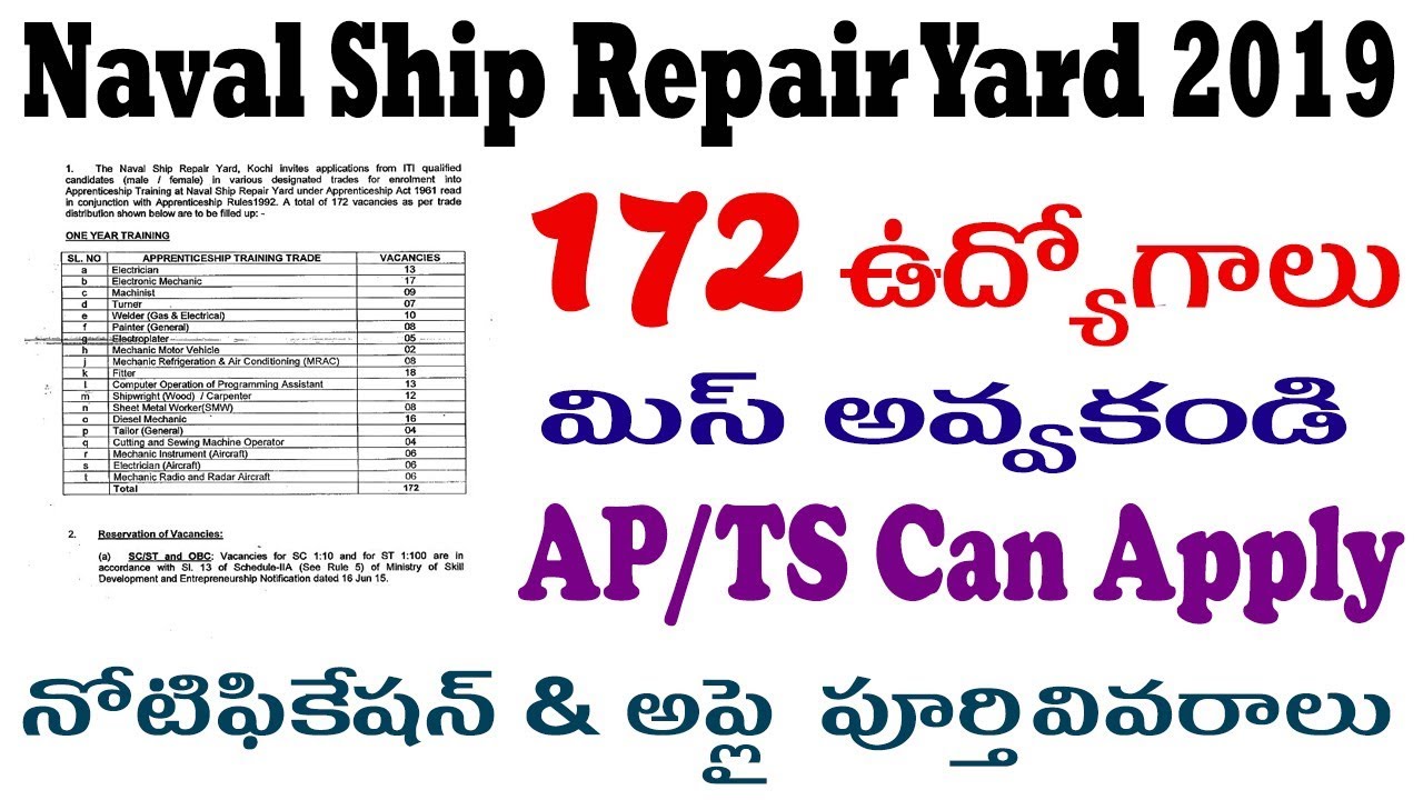 Indian Navy Naval Ship Repair Yard Recruitment 2019 in telugu 172 Vacancies How to fill application