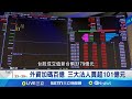台積電股利及市場動態