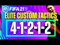 FIFA 21: 41212 CUSTOM TACTICS AND INSTRUCTIONS: BEST ELITE META TACTICS FOR ULTIMATE TEAM
