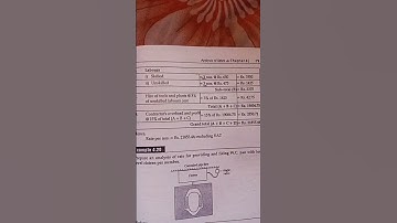 Rate analysis of W.C commode!  Estimating and costing numerical!#shorts #ytshorts #sanjay64official