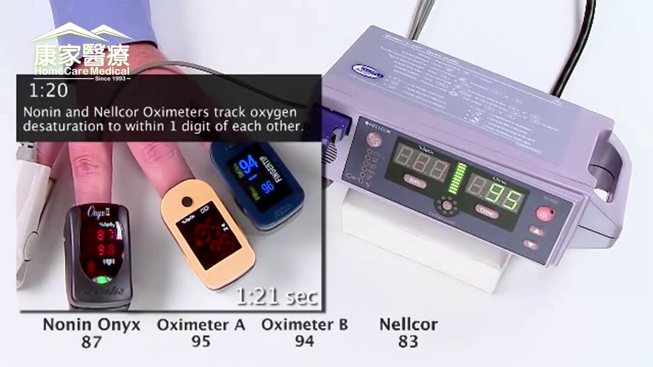 The HomeCare Medical Ltd - Finger Pulse Oximeter Accuracy Test