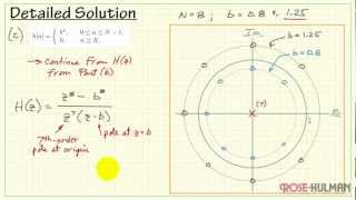 z-Transform Example #2