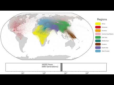 University of Oxford researchers create largest ever human family tree