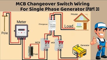 MCB Changeover Switch Wiring For Single Phase Generator [Part 3] Ed Electrical Tech.