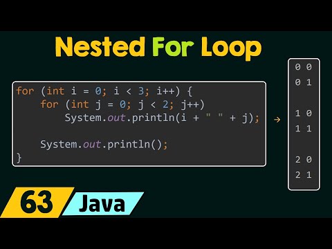 วีดีโอ: Nested for loops ทำงานอย่างไรใน Java