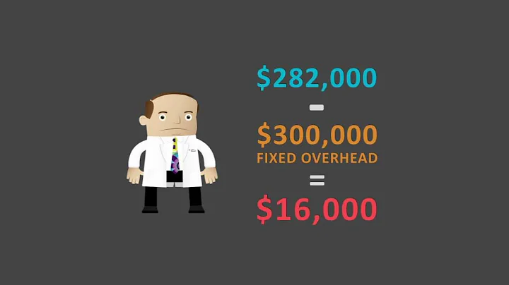 How Medicare Cuts Affect Physicians (Animation)