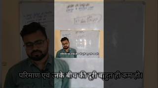 Electric Field at Equatorial Point ⚡ Easy Trick + Derivation | Class 12 Physics