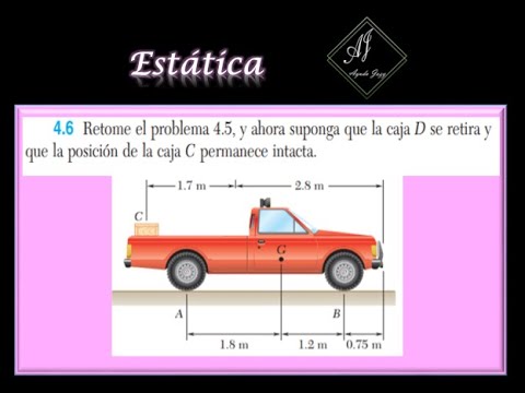 Vídeo: Comparación De La Sensibilidad Al Cambio Usando La Escala De Calificación De Depresión De Hamilton De 6 ítems Versus La De 17 ítems En El Ensayo Controlado Aleatorizado GUIDADO