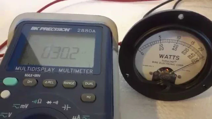 Genuine Bird 43 replacement meter