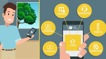 Swiss Mobile Academy - Explainer Video (English)