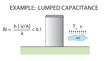 Heat Transfer L14 p4 - Example - Lumped Capacitance Method