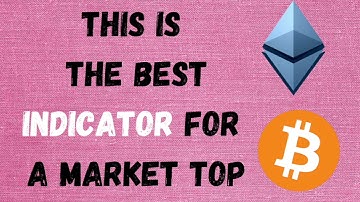 When will Bitcoin & Ethereum top?