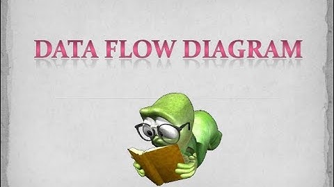 Data Flow Diagram (DFD) | Software Engineering Concepts | Easy Learning Video for DFD