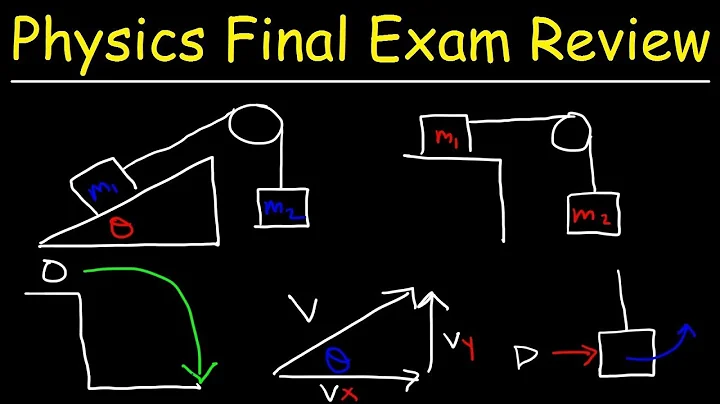 Physics 1 Final Exam Review