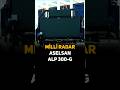 MİLLİ RADAR ASELSAN ALP 300-G 📡 Savunma Sanayi