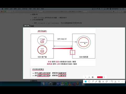 58 SSH高級 03 免密碼登錄工作原理