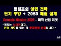 제네시스 미션 Genesis Mission 2026 – 미국주식으로 성공하기