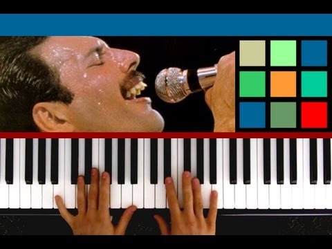 How To Play Bohemian Rhapsody Piano Tutorial Sheet Music