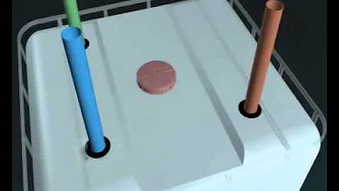 Solar CITIES IBC Biogas System Tutorial Complete