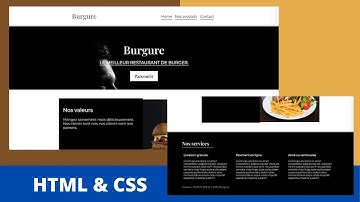 Créer un Site Vitrine Complet étape par étape en HTML & CSS