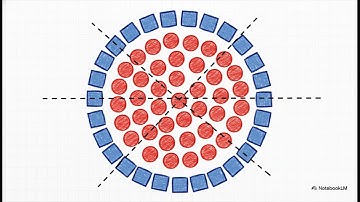 Support Vector Machines (SVM): Krachtige grenzen voor slimme classificatie | Uplatz