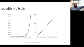 Density Management II - SFA Silviculture Lecture (FORS 3347)