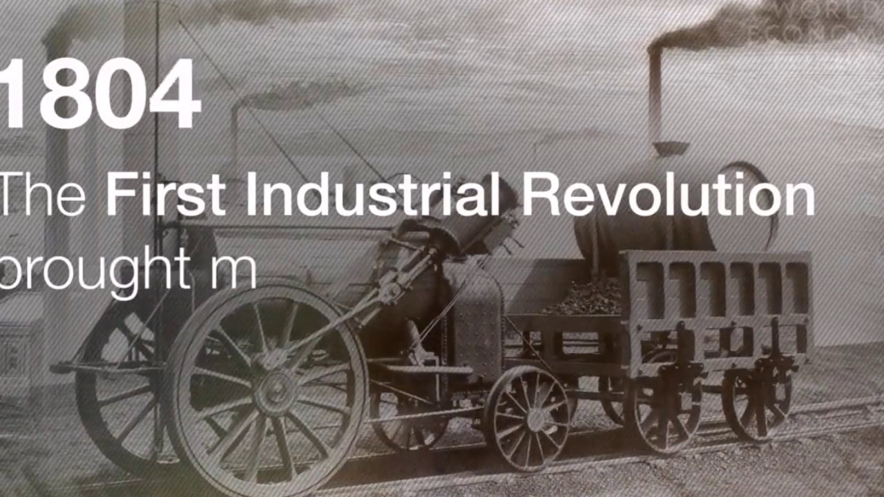 evolution of the retail scene